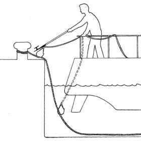 Mooring Aufsatz