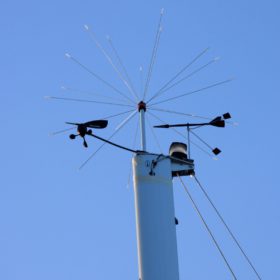Scarecrow for Mast Top