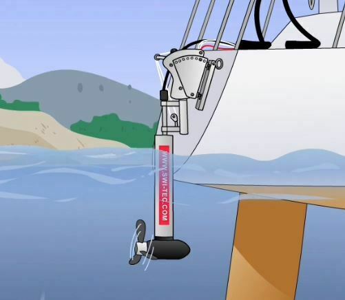 Der Hydro Charger sorgt für ausreichend Strom an Bord und ist der perfekte Reisebegleiter