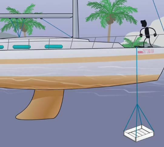Stabilizer