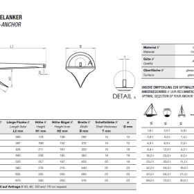 Technical data sheet for the WASI Powerballs. All information at a glance